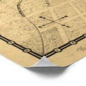 Colorado Springs 1909 Panorama Poster (Hoek)