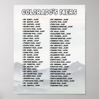 Colorado's 14ers Poster -  checklist