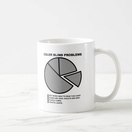 Colorblind Problemen Funny Mug Koffiemok (Rechts)