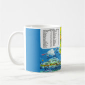 Coloré Florida Keys Carte Mug (Gauche)