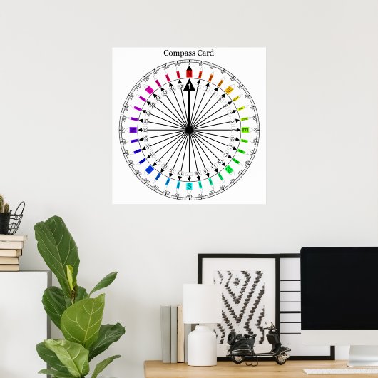 Colored Compass Navigation Instrument Poster (Thuiskantoor)
