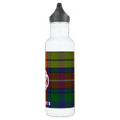 Colorful Buchanan Tartan Pset Waterfles (Rechts)