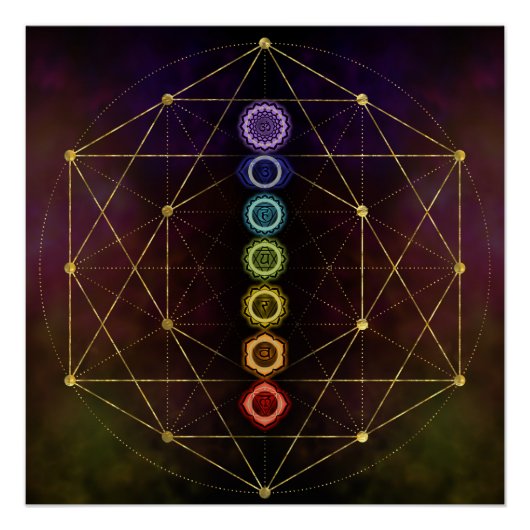Colorful Glows Chakras Perfect Poster (Voorkant)