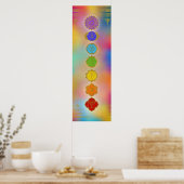 Colorful Golden Chakras compositie Poster (Keuken)