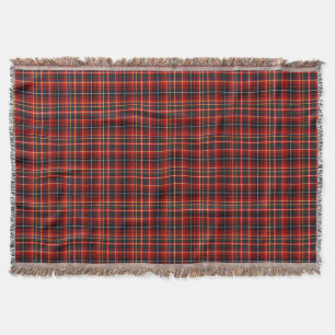 Colorful Innes Clan Scottish Pset Deken