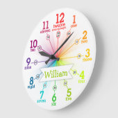 Colorful Learning Grote Klok (Hoek)