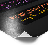 Colorful Neurodiversity Foto Afdruk (Hoek)