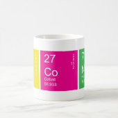 Colorful Periodic Table Bacon Koffiemok (Center)