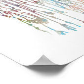 Colorful Waterverf Whimsical Dream Catcher Poster (Hoek)