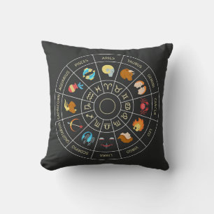 Colorful Zodiac Kussen