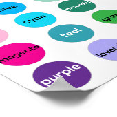 Colors Poster for Kids, Classroom (Coin)