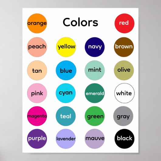 Colors Poster for Kids, Classroom (Devant)