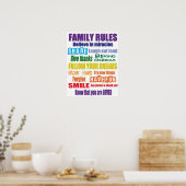 Colour Family Rules Poster (Keuken)