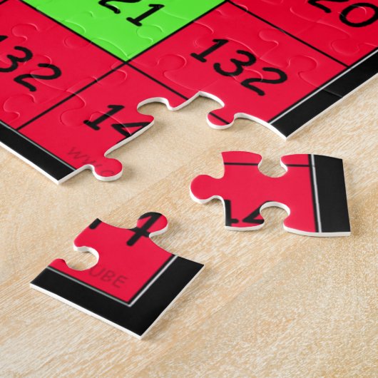 Colourful 12 Times Tables Jigsaw puzzle (Côté)