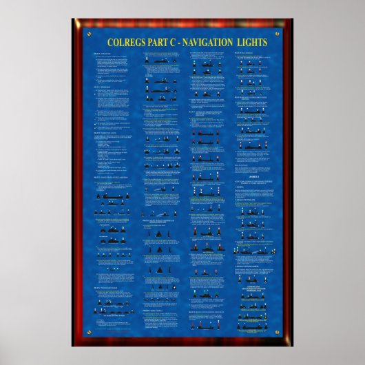 COLREGS DEEL C - NAVIGATIELICHTEN POSTER (Voorkant)
