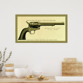 Colt Revolver ~ 1878 ~  Adverteren Poster (Keuken)
