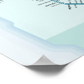 Columbia River 18 x 24 inch Poster (Hoek)