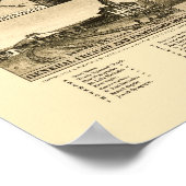 Columbus, GA Panorama - 1886 Poster (Hoek)