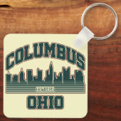 Columbus.Ohio Sleutelhanger (Achterkant)