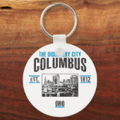 Columbus Sleutelhanger (Voorkant)