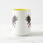 Combo Mok perfecte koffie mok (Midden)