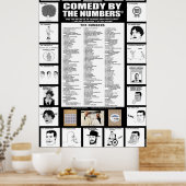 Comedy Numbers List - POSTER (Keuken)