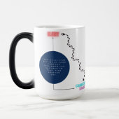 Comfort Zone vs Glory Pathway Design (zwart letter Magische Mok (Links)