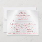 Commande spéciale Ruby, Cartes RSVP 40e, Alice (Dos)