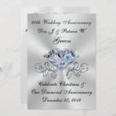 Commandes spéciales Invitations du 60e anniversair (Devant / Derrière)