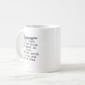 Commando Humor luchtvaart Koffiemok (Voorkant links)