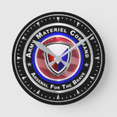 Commando Legermateriaal Ronde Klok (Voorkant)