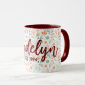 Commemorative floral mug (Devant droit)