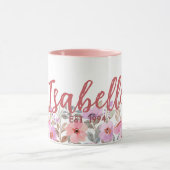 Commemorative floral mug (Centre)