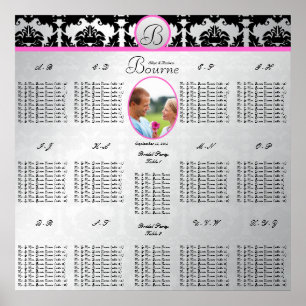 Commence à 12,80 $ Tableau de placement de photos 