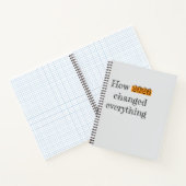 Comment 2026 a tout changé Cahier de typographie m (Intérieur)