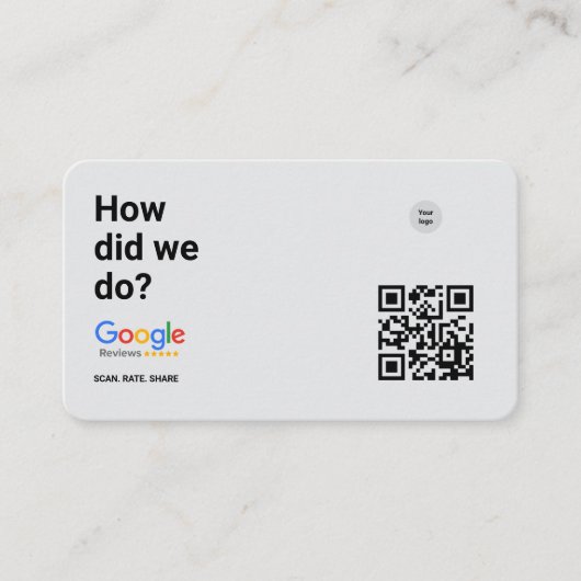 Comment Avons-Nous Fait ? | Carte QR Google de rév (Devant)