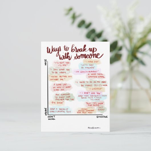 Comment casser la carte postale (Debout devant)