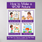 Comment créer un tableau d'ancrage d'image WOW pou (Devant)