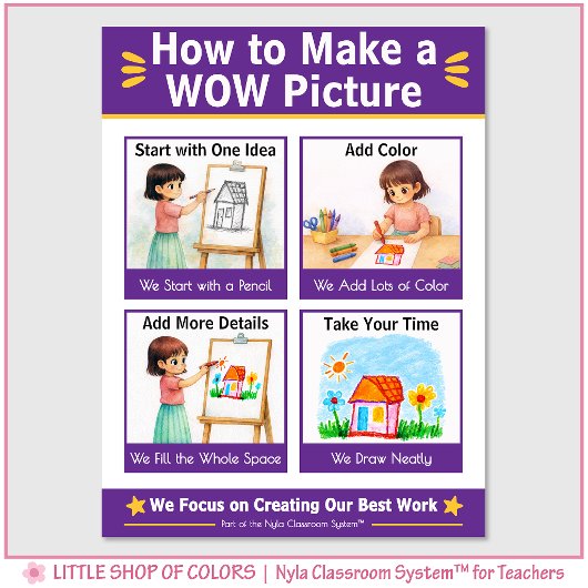 Comment créer un tableau WOW - Tableau d'ancrage p