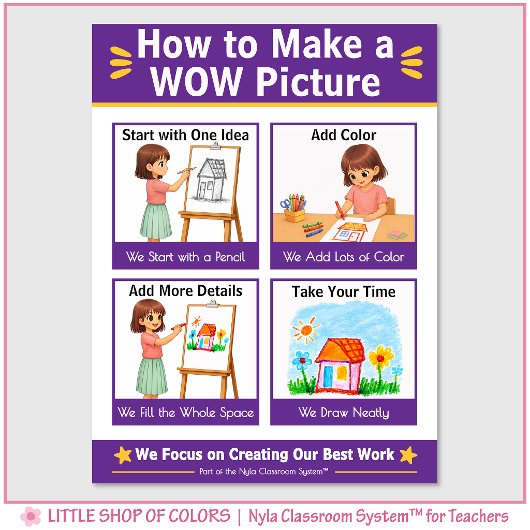 Comment créer un tableau WOW - Tableau d'ancrage p