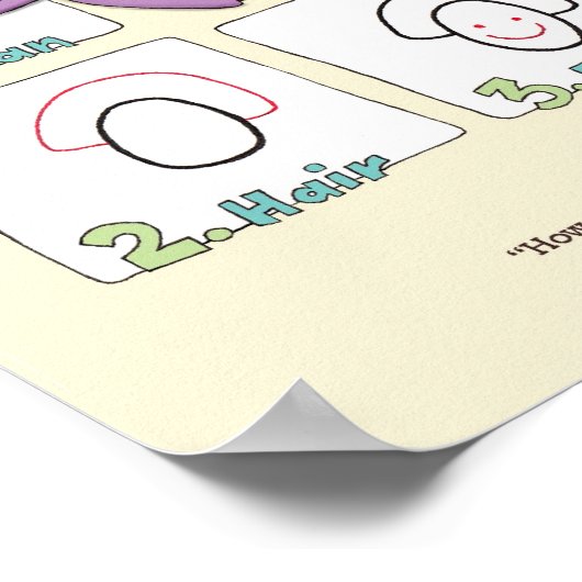 Comment dessiner un - grand poster (Coin)