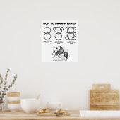 Comment dessiner une affiche amusante Panda (Cuisine)