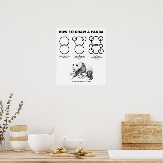 Comment dessiner une affiche amusante Panda (Cuisine)
