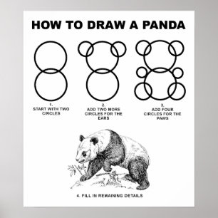 Comment dessiner une affiche drôle de panda
