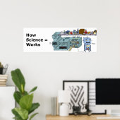 Comment fonctionne la science - Poster drôle (Bureau à domicile)