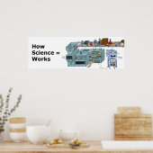 Comment fonctionne la science - Poster drôle (Cuisine)