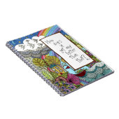 Comment il obtient d'améliorer que ce carnet (Côté Droit)