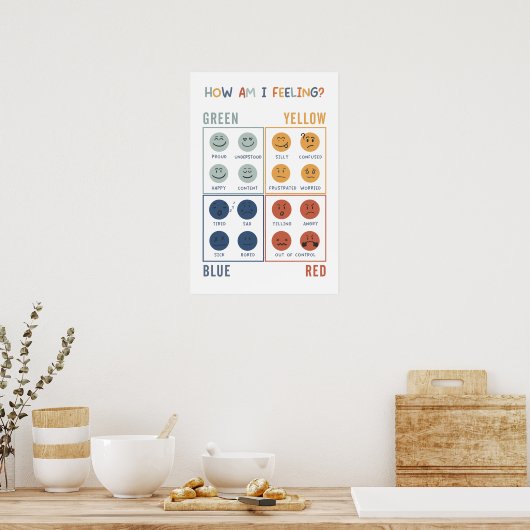 Comment je ressens Zones Boho Classroom Poster (Cuisine)