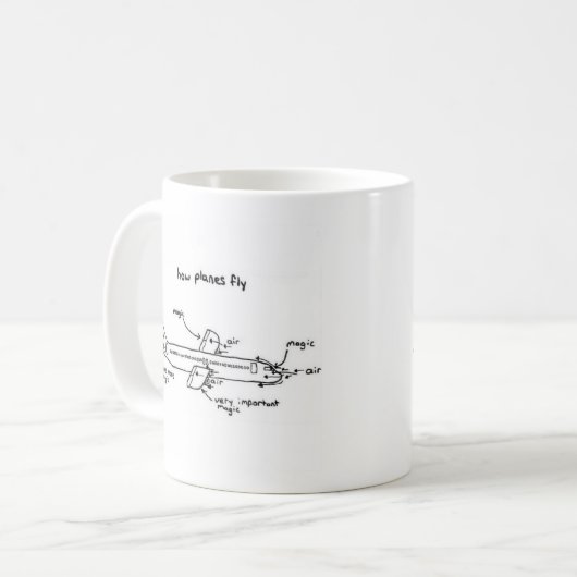 "Comment les avions pilotent" la tasse de café (Devant gauche)