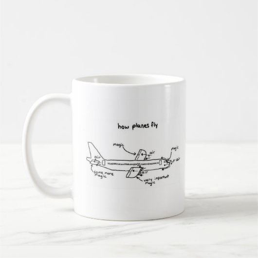 "Comment les avions pilotent" la tasse de café (Gauche)